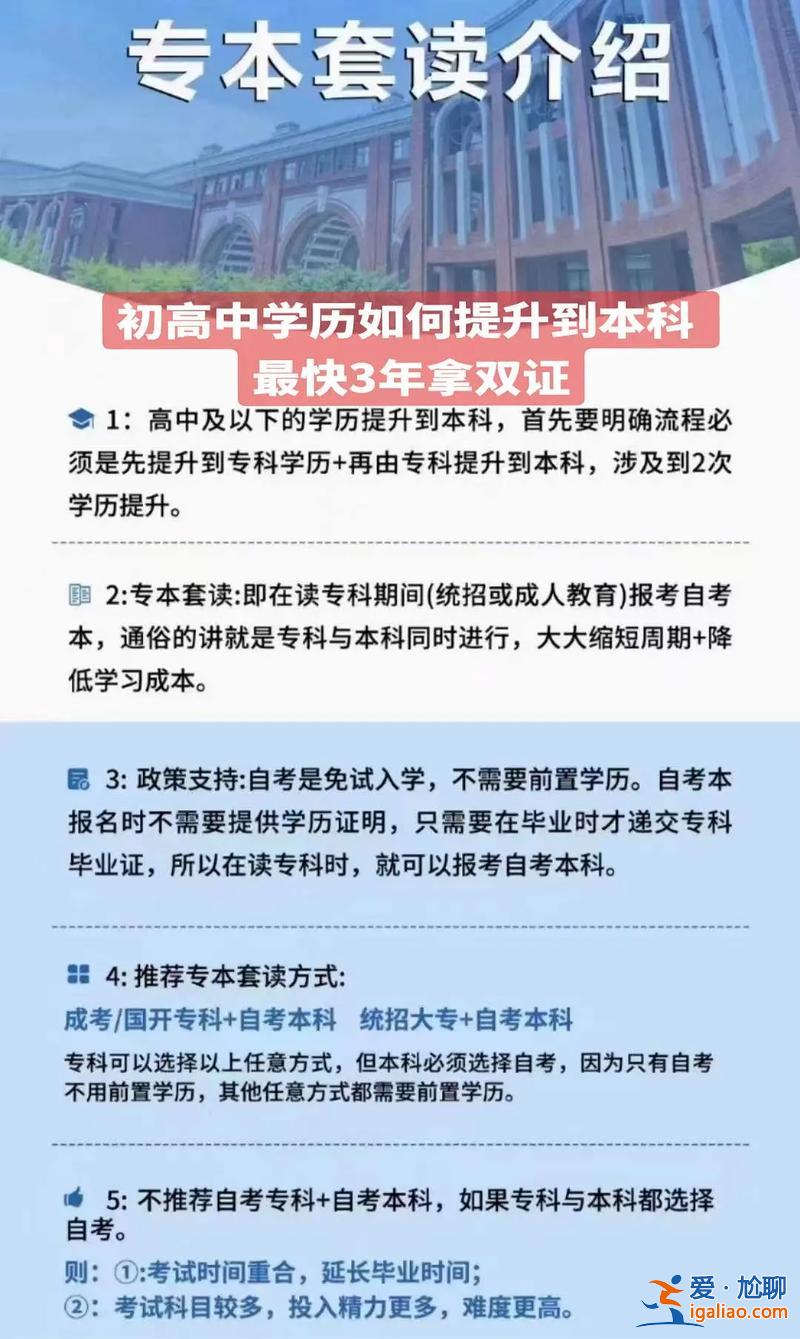 如何高效的提升學(xué)歷成績(沒有上高中，怎么提升學(xué)歷)？