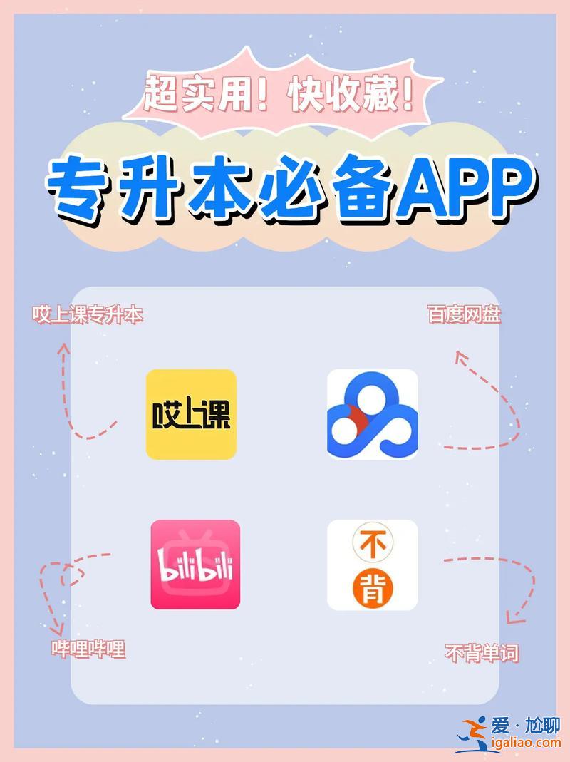 專升本的軟件，好用的專升本APP有哪些？