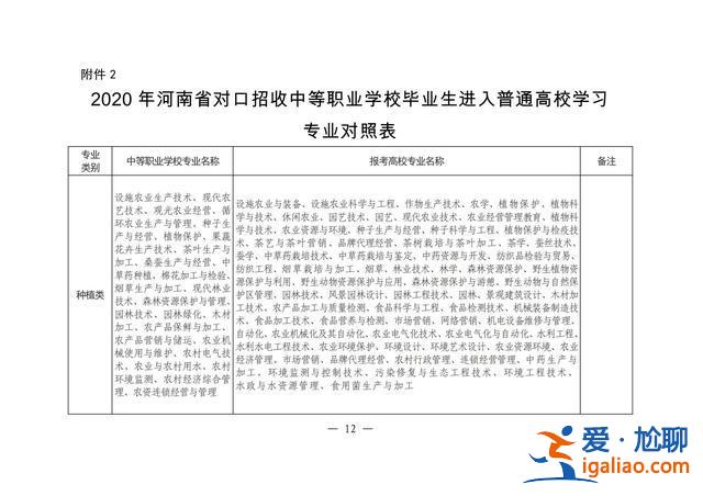 吉林省升學規劃老師招聘 吉林對口升學志愿怎么填？