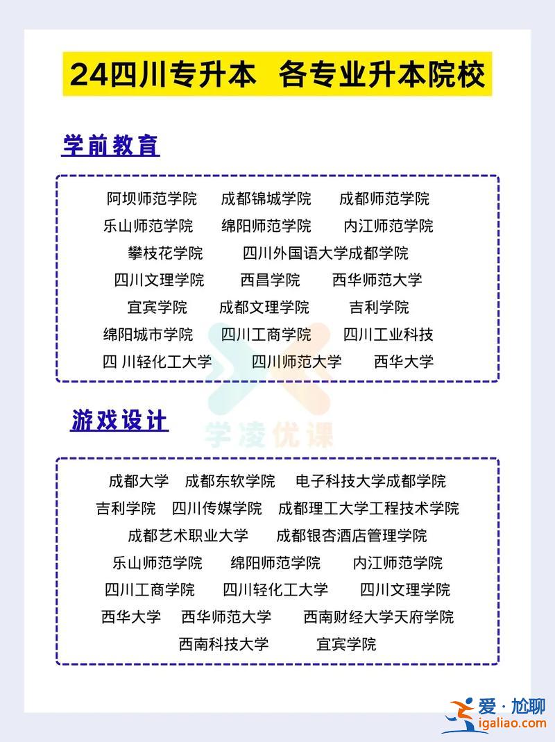 四川專升本學(xué)校 四川省專升本的學(xué)校有哪些？
