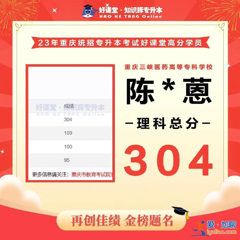 專升本網課推薦(專升本數學什么網課好)？