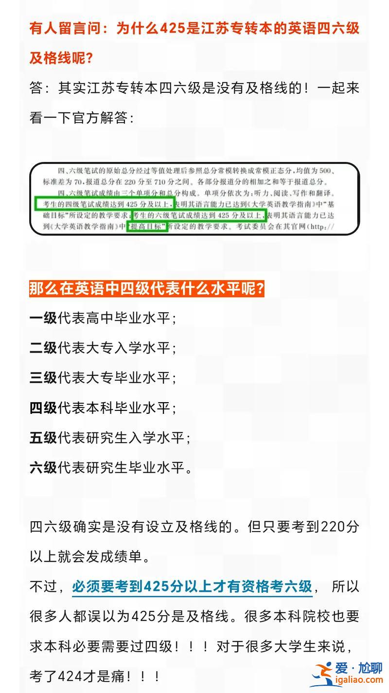 專升本英語分?jǐn)?shù)？2024年專升本英語多少分及格？