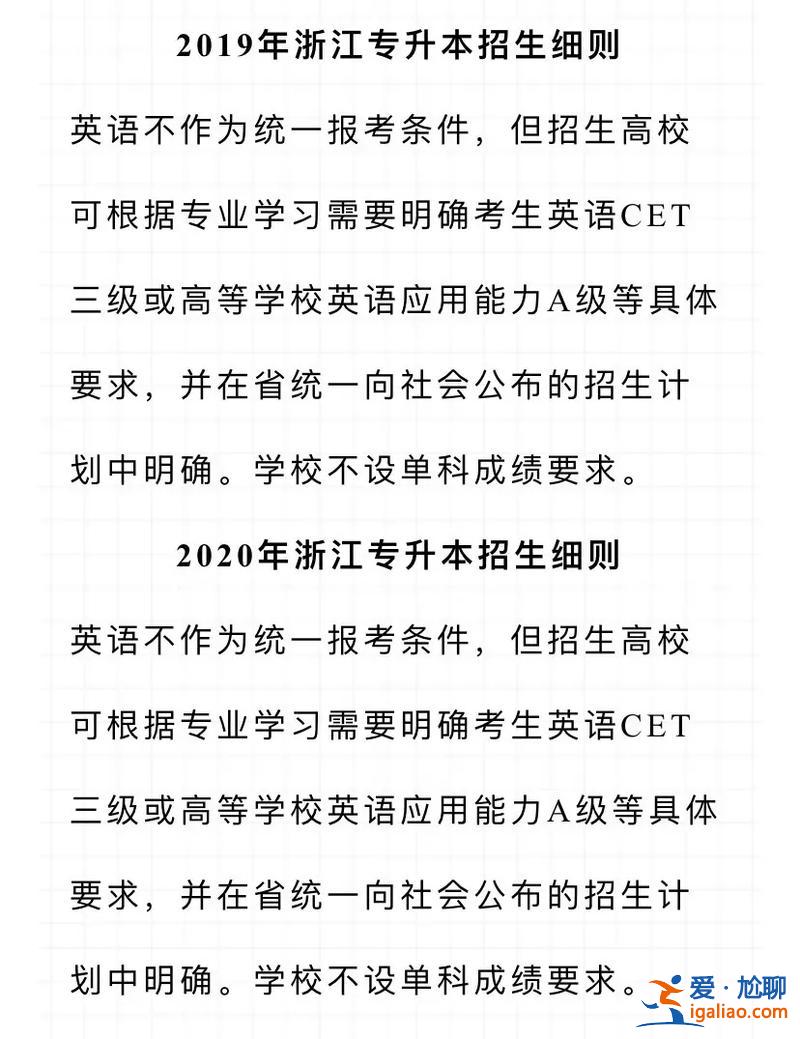 英語專升本難嗎(商務英語升本好升嗎)？