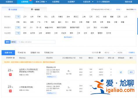 升學e網通官方價格(升學e網通vip費用是多少)？
