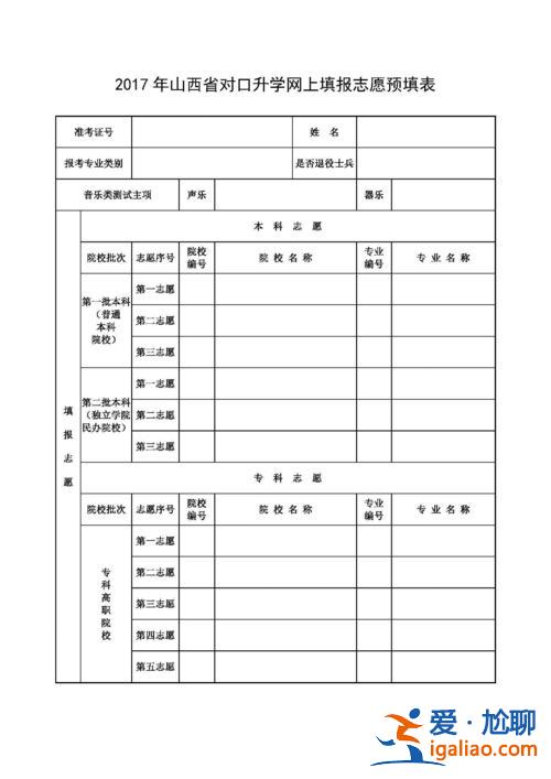 對(duì)口升學(xué)報(bào)考？對(duì)口高考志愿填報(bào)指南？
