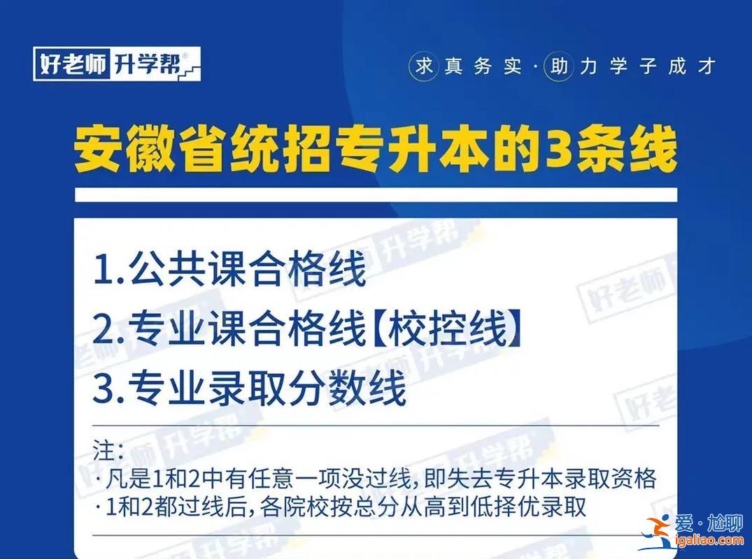 專升本好不好，專升本，社會認可度怎樣？