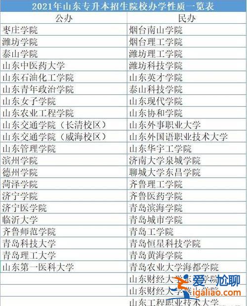 山東專升本大學(山東的專升本學校的排名是怎樣的)？