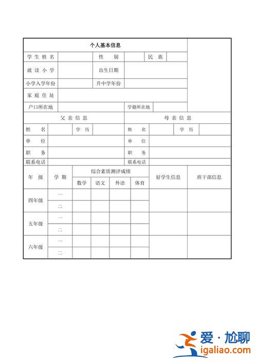 升學簡歷表格 求升學的吉祥表怎么寫？