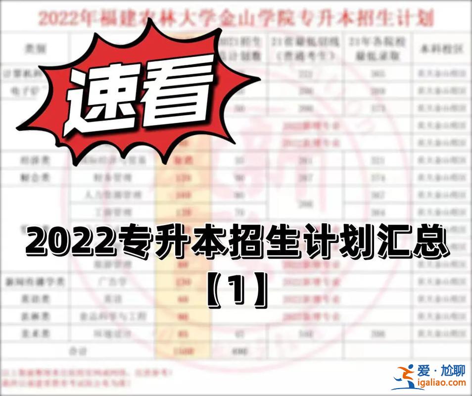 專升本招生計劃(專升本招生計劃包括自薦生嗎)？