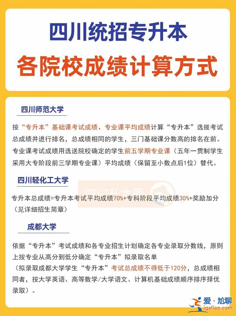 專升本什么條件 專升本需要什么條件成績需要達(dá)到多少分？