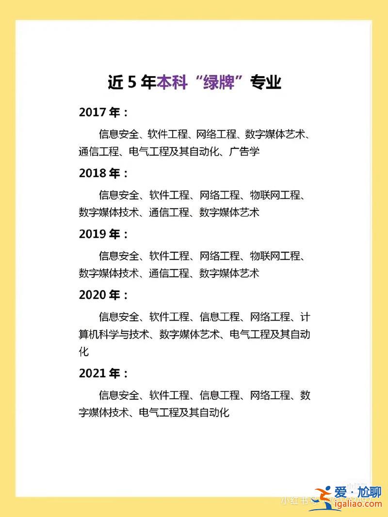 升學教育貼吧，升學教育靠譜么？