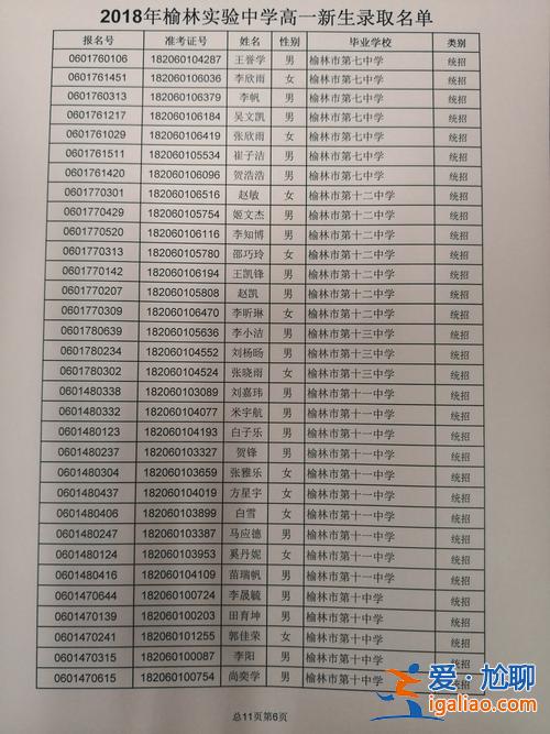 榆林二實驗中學(xué)升學(xué)率 榆林實驗中學(xué)一本升學(xué)率多少？