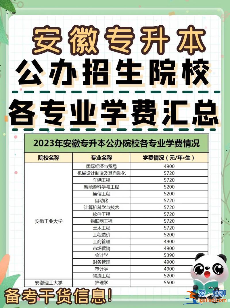 專升本收費？專升本一年學費是多少？