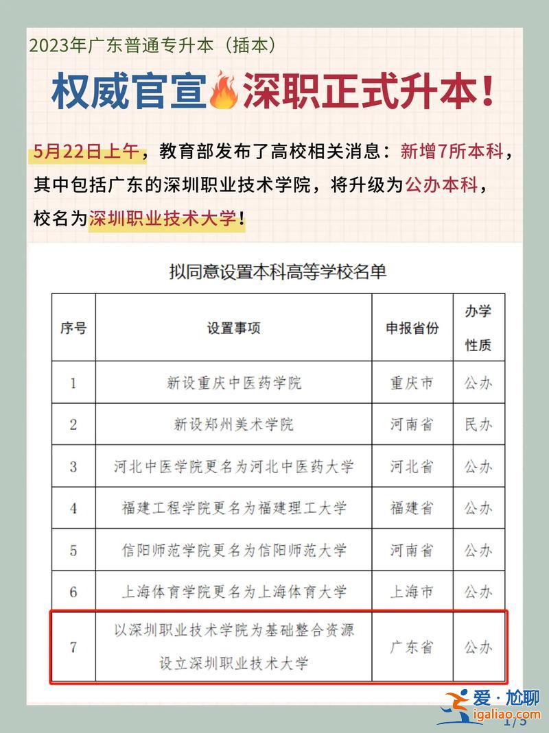深圳 專升本？深職院如何專升本？