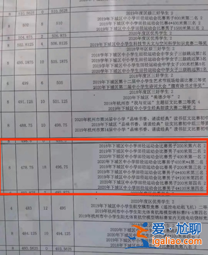 去年昆山中考升學(xué)率 昆山石浦中學(xué)每年的升學(xué)率？