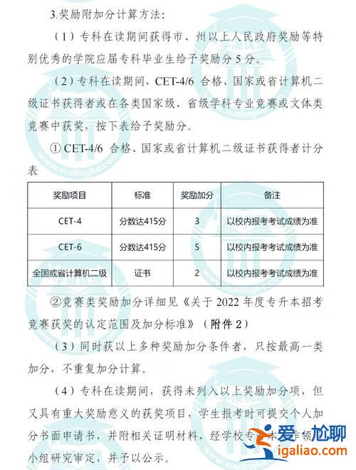 專升本加分 專升本加分項(xiàng)是什么？