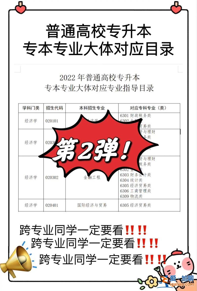 專升本 跨專業(yè) 專接本跨專業(yè)什么專業(yè)好接？