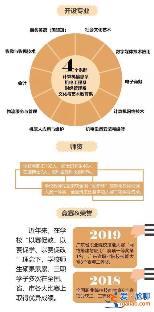 深圳中學升學規劃專家組 升學集團是正規機構嗎？