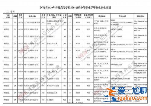 計(jì)算機(jī)專業(yè)能升學(xué)嗎 計(jì)算機(jī)專業(yè)對(duì)口升學(xué)有哪些大學(xué)？