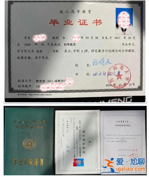 函授 專升本 函授專升本是什么意思？