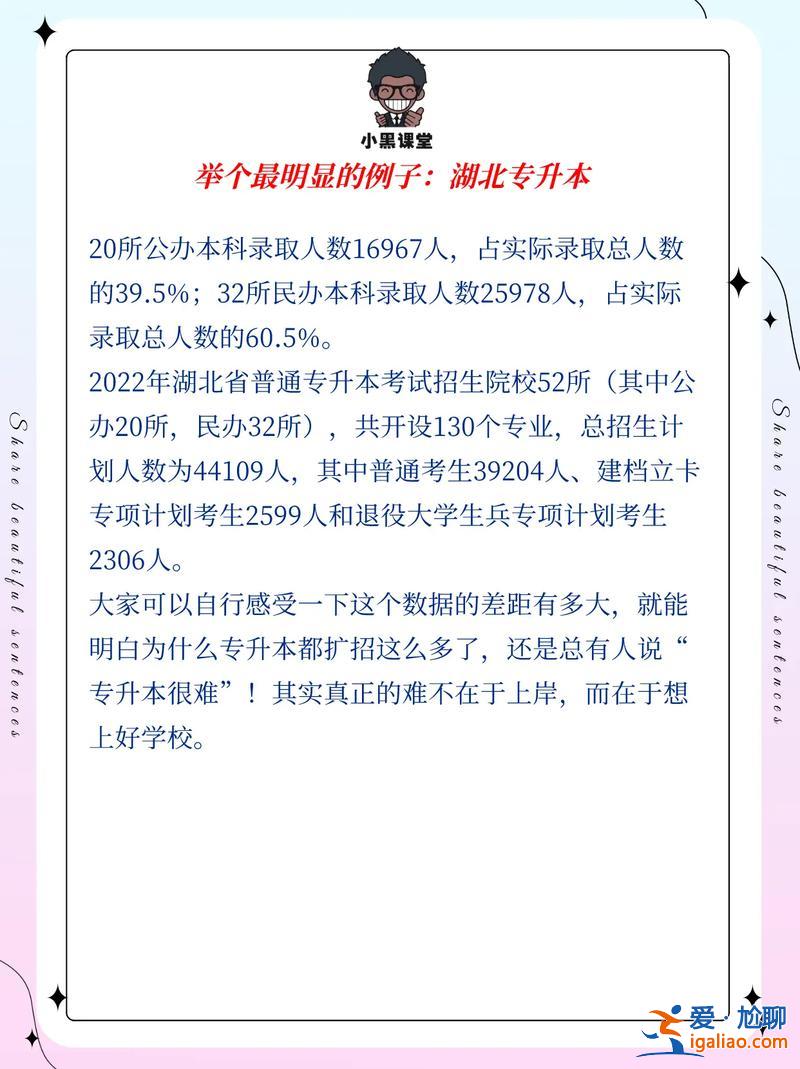 專升本率，專升本的錄取率是多少呢？