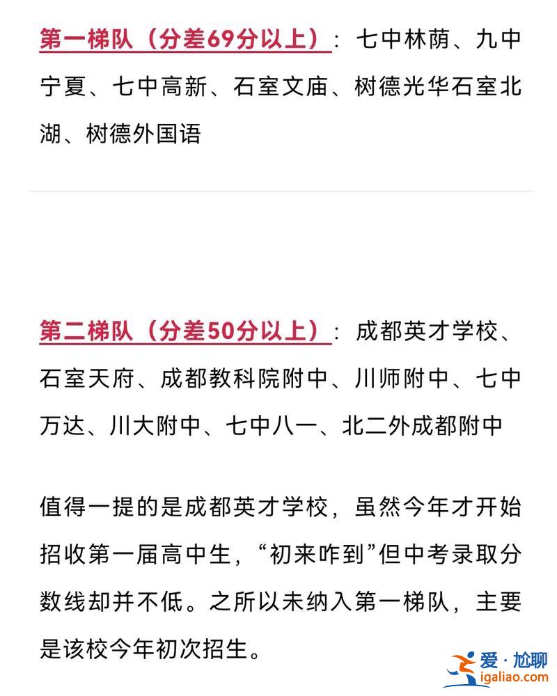 樹德中學(xué)三校區(qū)升學(xué)率，成都樹德中學(xué)東馬棚街升學(xué)率？