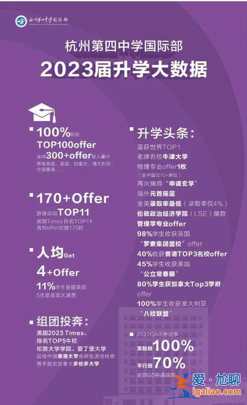 杭四中的浙大升學率，杭四中是重點高中嗎？