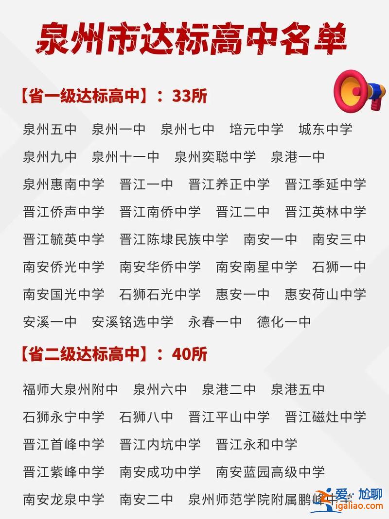 泉州中學文科升學率 泉州七中升學率？
