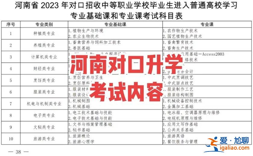 河南省2017年對口升學？2017年一般河南對口升學都會考些什么？