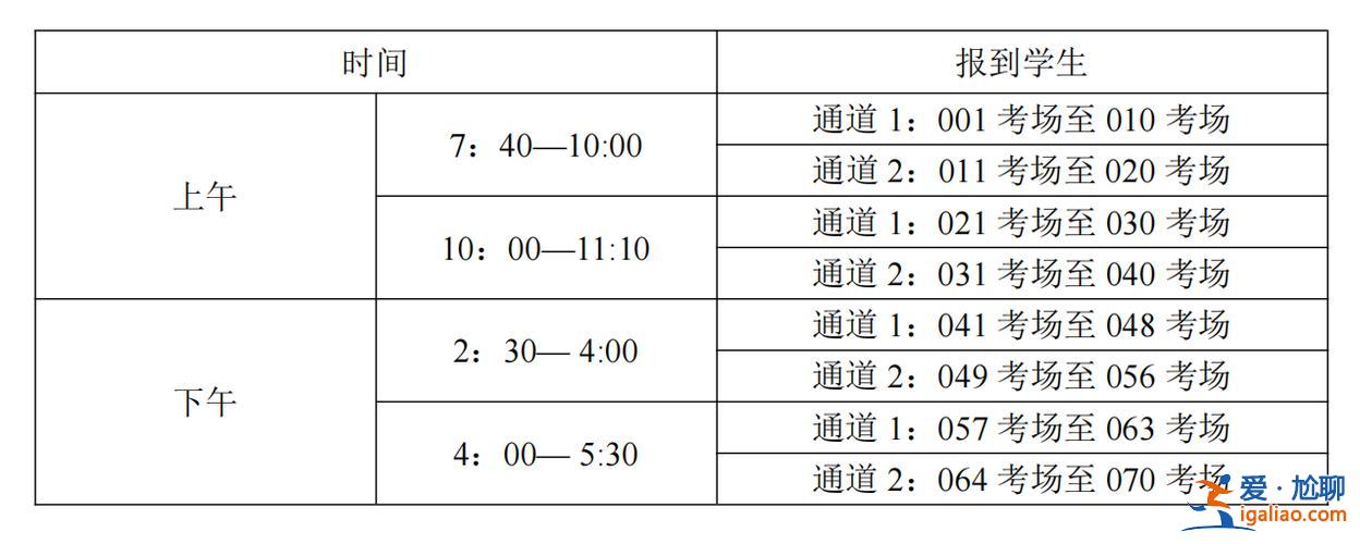 德州二中歷年升學率，2024年德州各高中錄取情況？