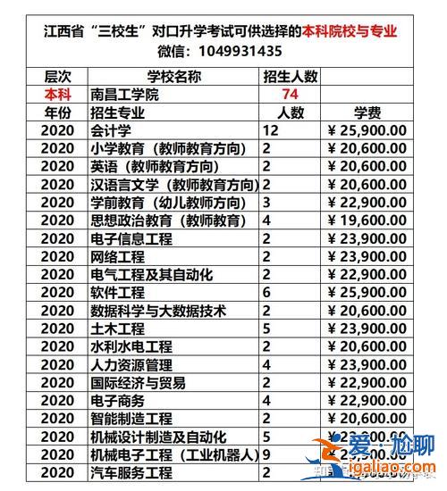 對口升學能選擇其他專業嗎 職高對口升學大學里可以換專業嗎？