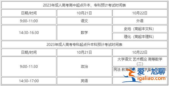 菏澤成人升學考試費用 2024年菏澤成人高考人數？