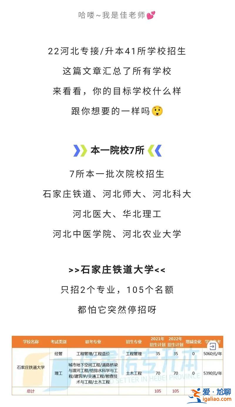 石家莊專升本機構？石家莊有專本連讀學校嗎？