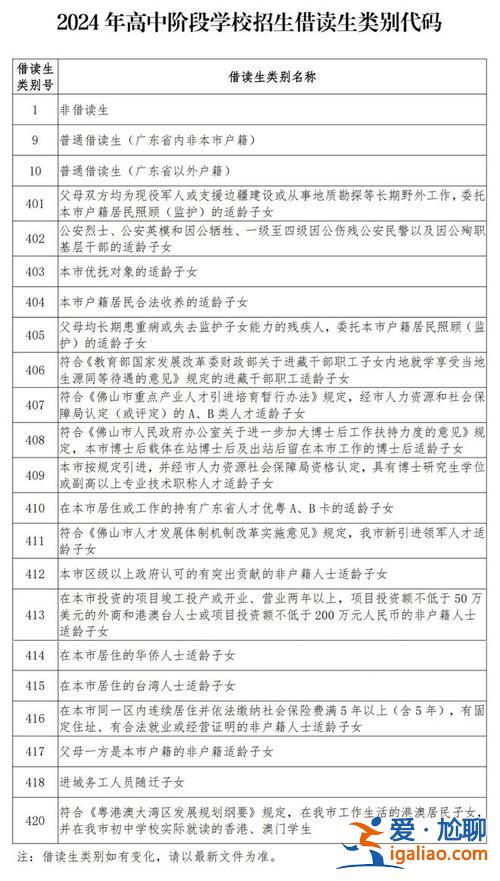 初中學歷提升學歷報名時間 2024年小學升初中什么時候報名？