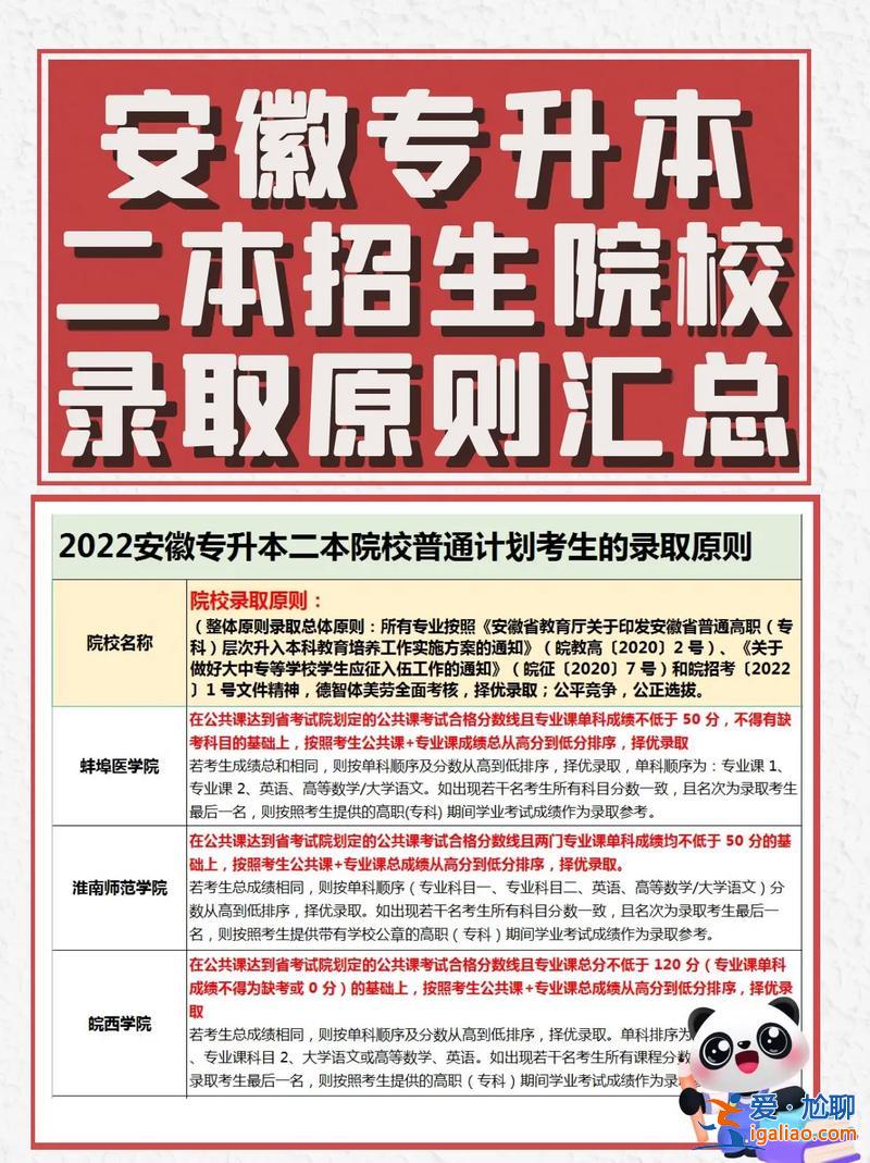 本科好還是專升本好？二本好還是專升本好？