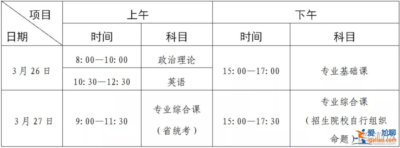 專(zhuān)升本考試科目時(shí)間 專(zhuān)升本考試時(shí)間幾點(diǎn)到幾點(diǎn)？