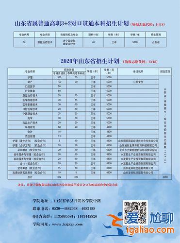 菏澤家政職業學院升學班，菏澤春考學校有哪些？