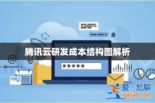 騰訊云研發成本結構圖解析？