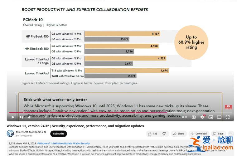 微軟解讀 Win11 24H2:續(xù)航、性能雙倍提升? 微軟解讀 Win11 24H2:續(xù)航、性能雙倍提升?