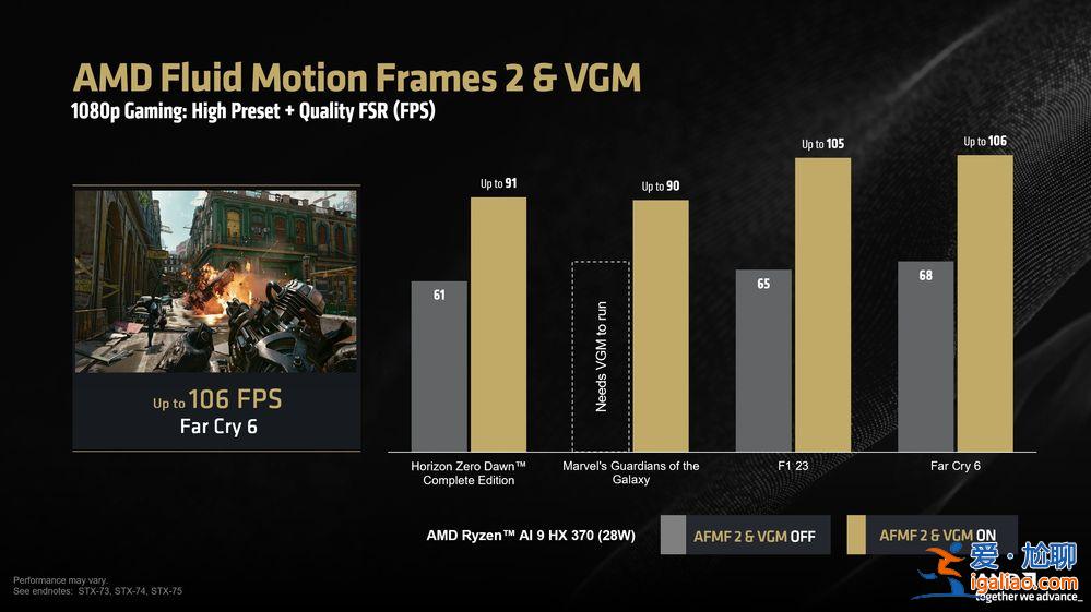 AMD發(fā)布十月最新驅(qū)動(dòng)24.9.1!集成AFMF 2技術(shù)? AMD發(fā)布十月最新驅(qū)動(dòng)24.9.1!集成AFMF 2技術(shù)?