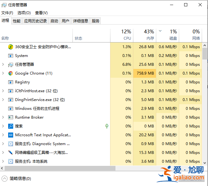 win11激活如何跳過(guò)聯(lián)網(wǎng)設(shè)置? win11激活如何跳過(guò)聯(lián)網(wǎng)設(shè)置?