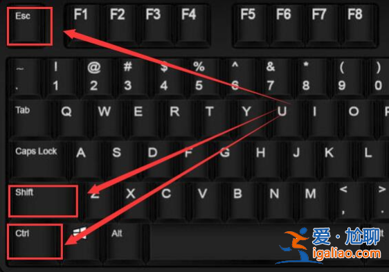 開啟win10電腦任務管理器快捷鍵是什么? 開啟win10電腦任務管理器快捷鍵是什么?
