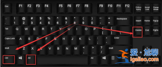 開啟win10電腦任務管理器快捷鍵是什么? 開啟win10電腦任務管理器快捷鍵是什么?