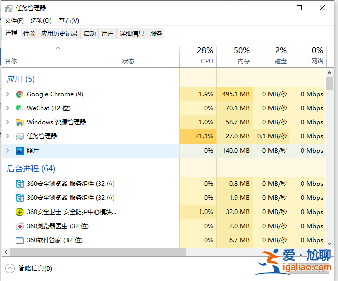 開啟win10電腦任務管理器快捷鍵是什么? 開啟win10電腦任務管理器快捷鍵是什么?