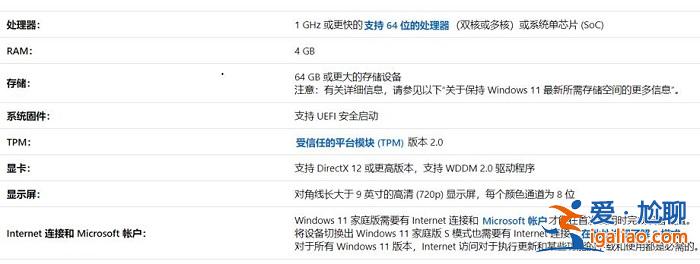 怎么看電腦是否win11支持電腦嗎？