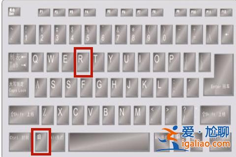 win7系統可禁止哪些啟動項? win7系統可禁止哪些啟動項?