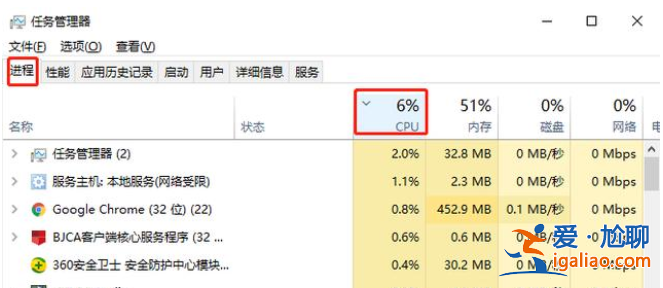 電腦死機怎么辦的解決方法？