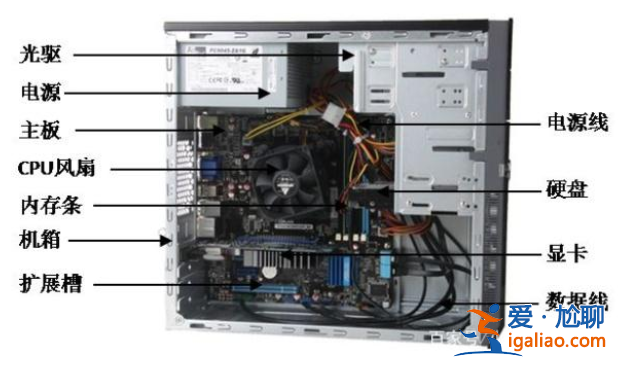 電腦死機怎么辦什么都點不了的解決方法？