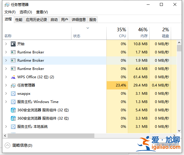 詳解win10電腦桌面圖標不見了怎么辦? 詳解win10電腦桌面圖標不見了怎么辦?