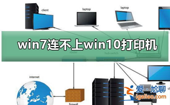 win7連不上win10共享打印機_win7連不上win10打印機？